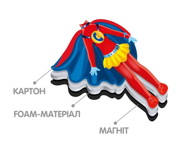 Игра развивающая Vladi Toys Магнитная одевалка "Ева" (VT3702-08)