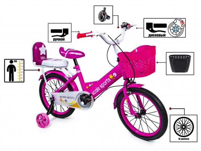 Детский велосипед Scale Sports T15 розовый (417961691)
