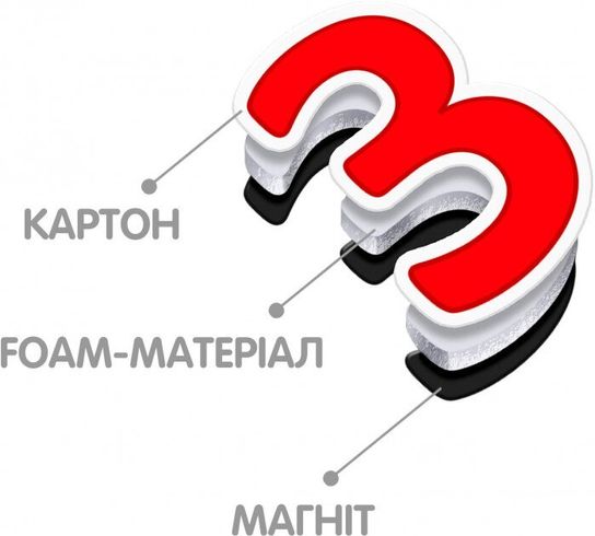 Гра розвиваюча Vladi Toys Математика на магнітах (VT5411-04)