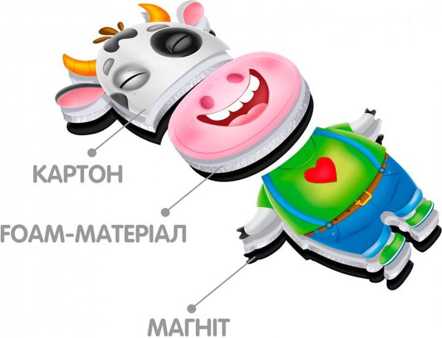 Гра розвиваюча Vladi Toys Емоції магнітна (VT5422-05)